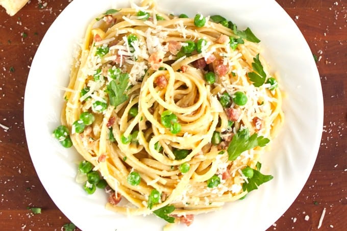 Spaghetti Carbonara - 2Teaspoons